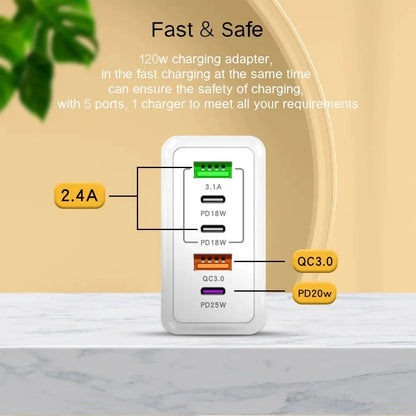 Cargador USB de 120W con 5 puertos, adaptador de pared para teléfono móvil con carga rápida tipo C para iPhone, Samsung, Xiaomi, Huawei, enchufe EU/US/UK