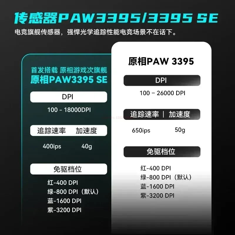 Vxe Dragonfly R1 serie ratón inalámbrico R1 Se peso ligero Paw3395 Nordic52840 2khz velocidad inteligente X bajo retardo Fps juego ratón regalo